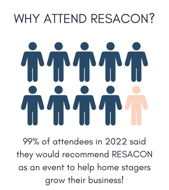 RESACON Home staging convention recommended by 99% of RESACON 2022 attendees